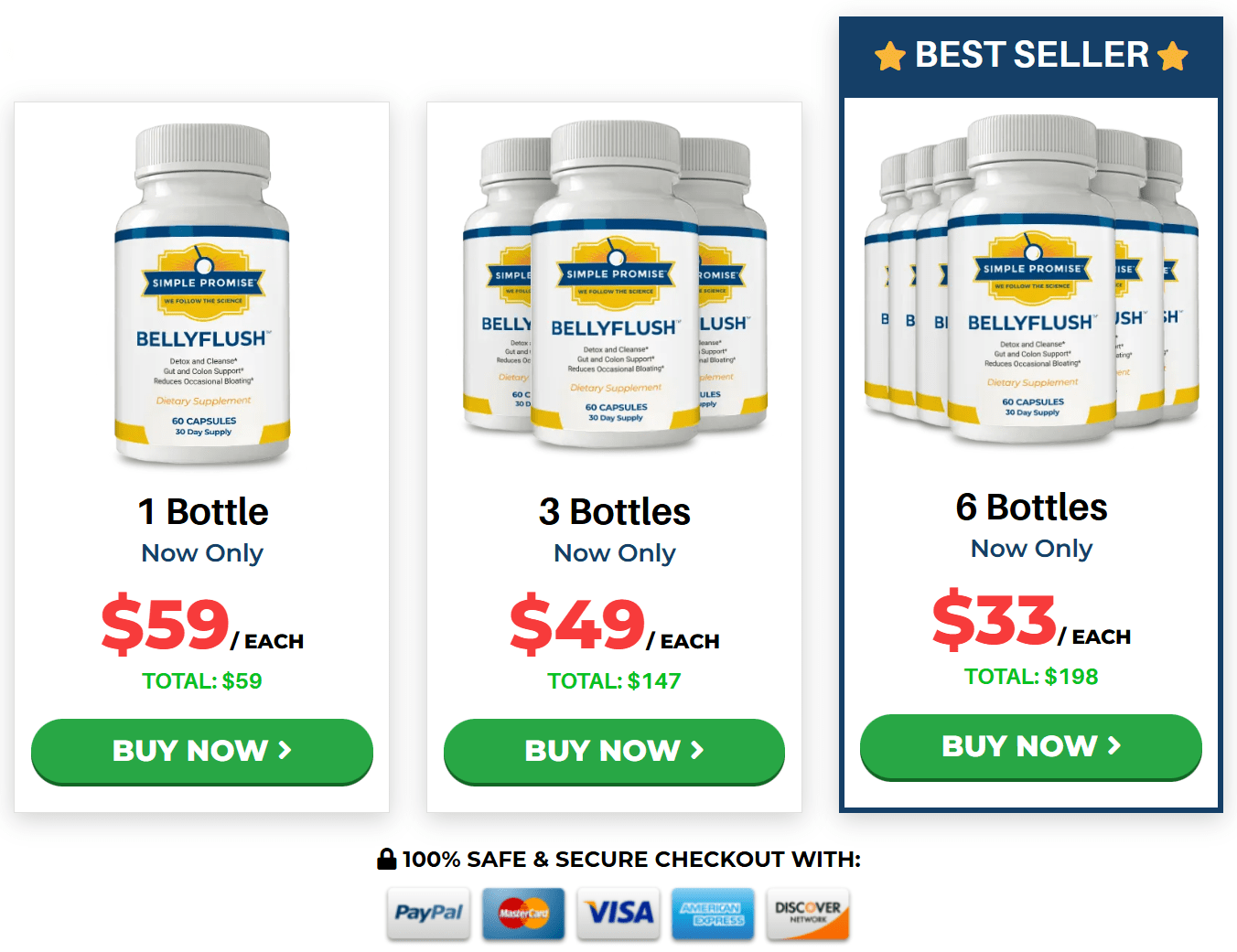 BellyFlush discounts